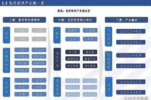 雷竞技下载App截图4